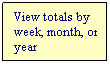 Text Box: View totals by week, month, or year
 
 
 
